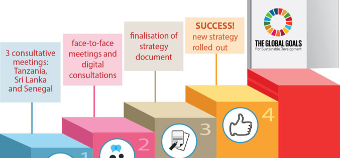 Strategic planning process concludes successfully