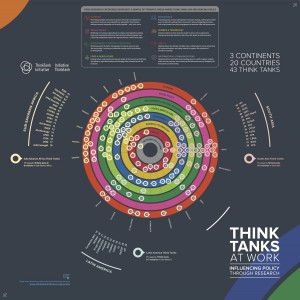 Infographic-1-themes