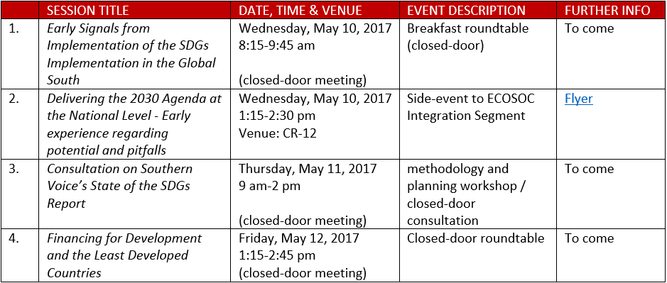 ECOSOC-event-details